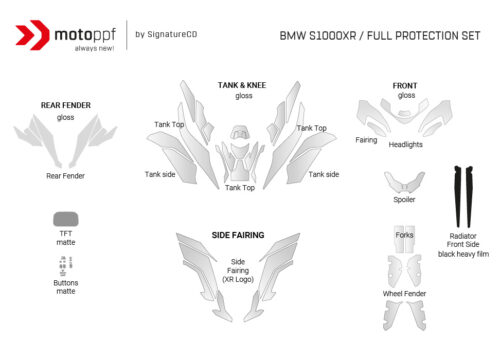 SIG 1577 BMW S1000XR MotoPPF Full Paint Protective Filml 02