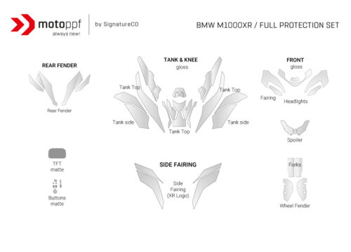 M1000XR PPF 2024 Full Set 02