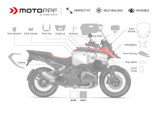 Bmw R1300GS Adv Racing Red Motoppf Full Kit 01